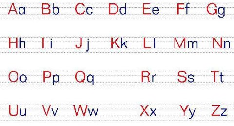 英文26个字母的发音是什么