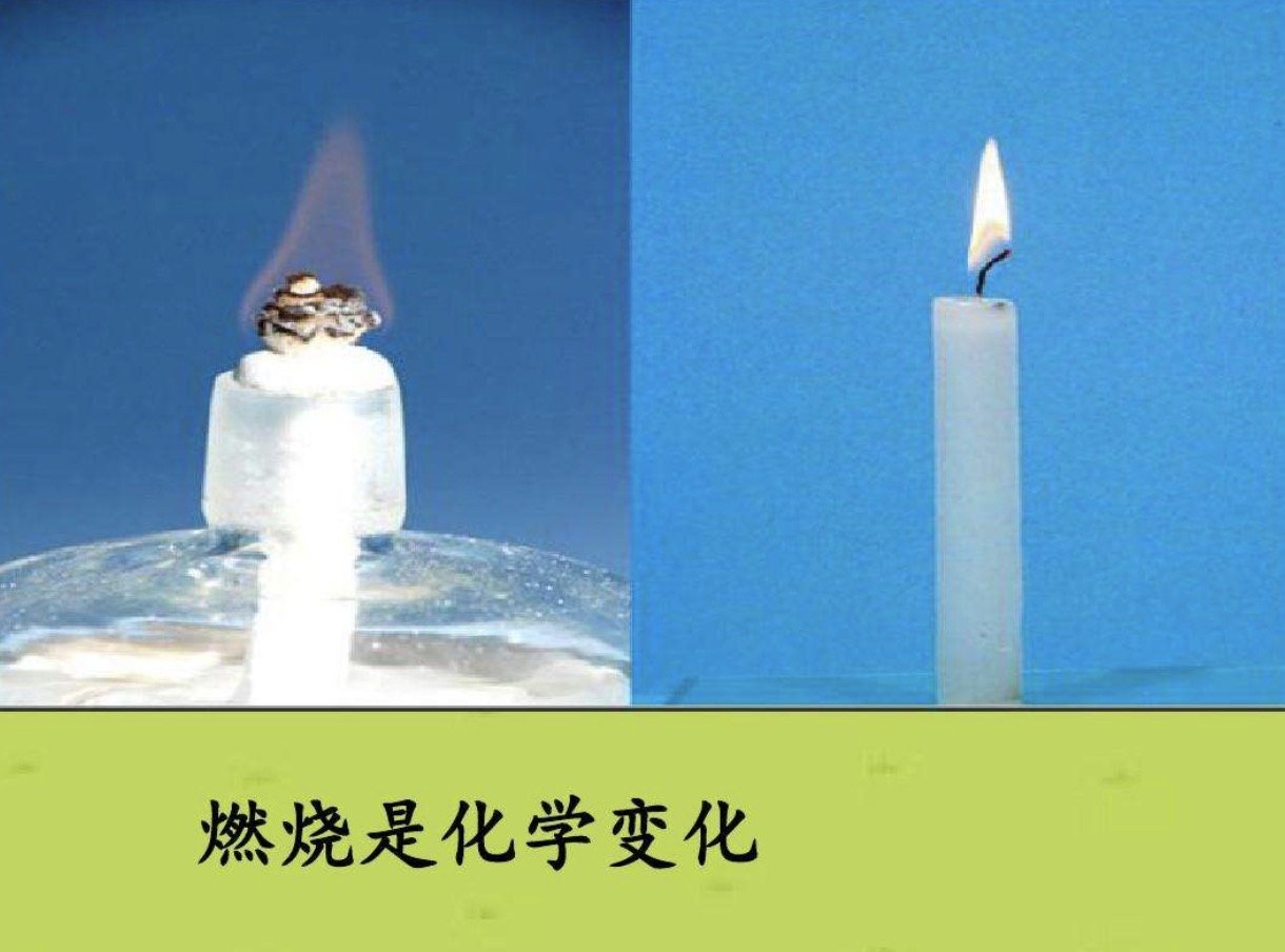 化学变化的实质是什么