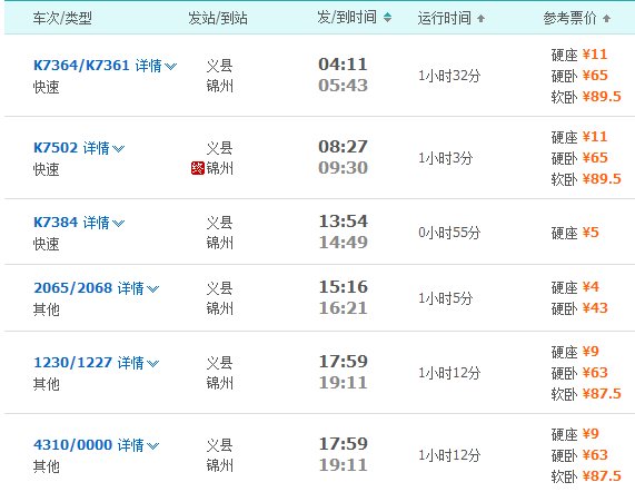 义县到锦州的火车还有早上6点28的么