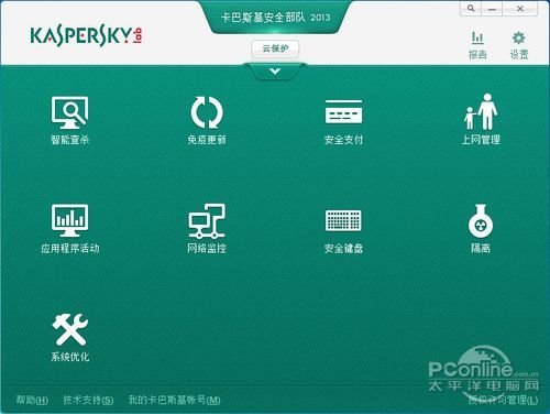 卡巴斯基安全部队2013的综述