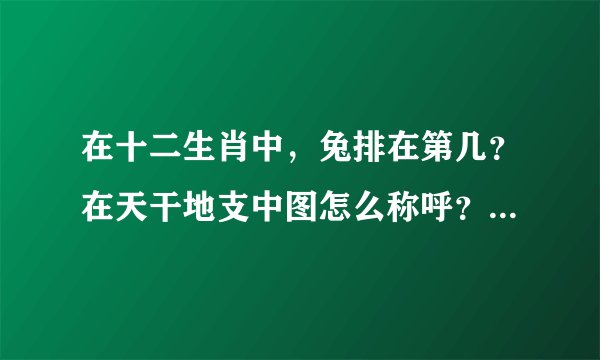 在十二生肖中，兔排在第几？在天干地支中图怎么称呼？属兔的人有哪些性格特征？