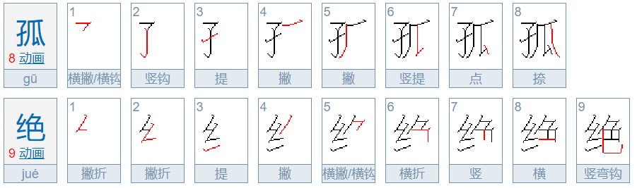 孤绝是什么意思?