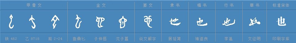 猜字谜:我没有他有天没有地有,是什么字?