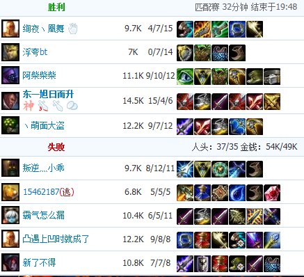 LOL双枪奥巴马好玩吗？