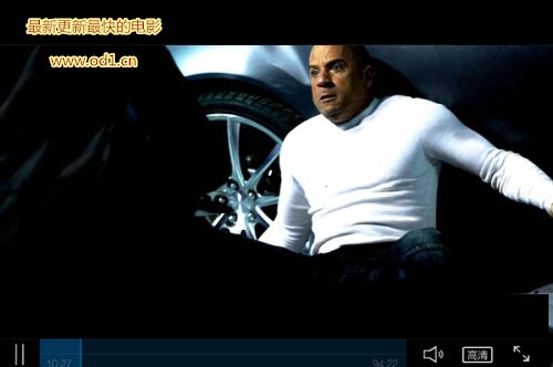电影《速度与激情7》迅雷下载完整版地址
