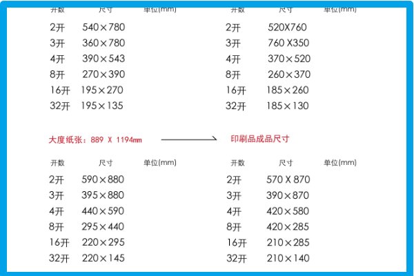 一尺是多少厘米