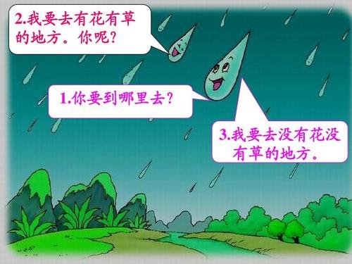 大雨点儿和小雨点儿去有什么不同吗？