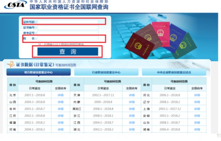 如何查询医师资格证书？