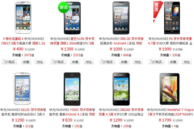 中国华为手机Y220s ，中华电信的SIM卡是否可以支援呢？