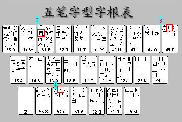 通的五笔怎么打