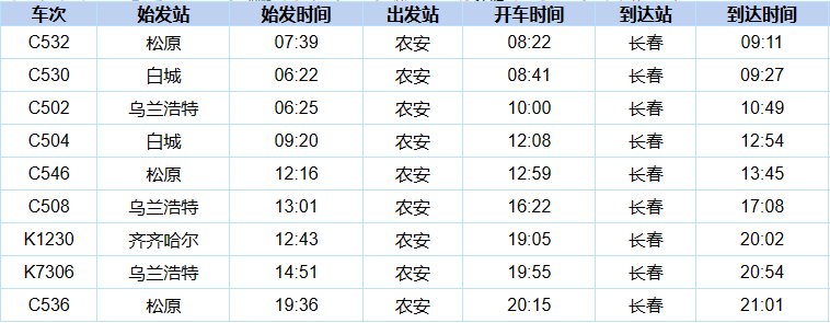农安到长春的火车时刻表查询