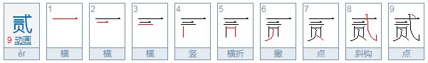二用大写是什么，怎么写？