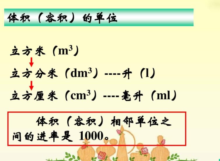 ml和cm3的换算是什么？