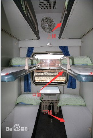 硬卧下是什么意思