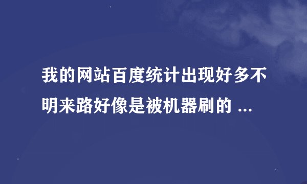我的网站百度统计出现好多不明来路好像是被机器刷的 是不是有人恶意攻击