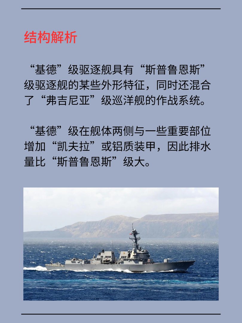 美国“基德”级驱逐舰