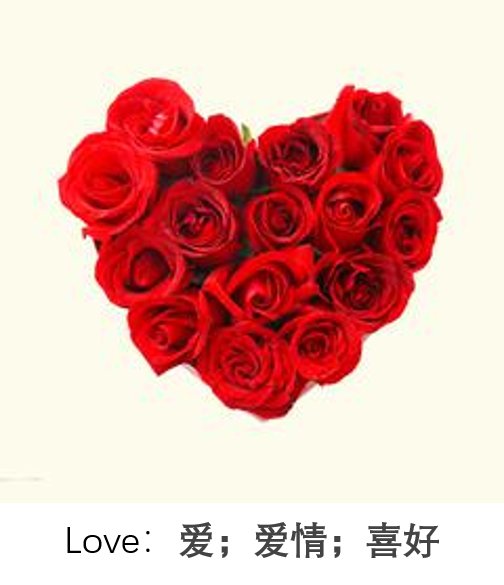 I love you once, I love you twice, I love you more than beans and rice. 这句话该怎么翻译呢？[抱拳]