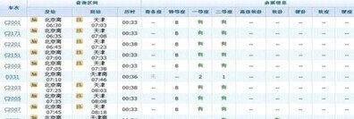 怎么网上订票火车票