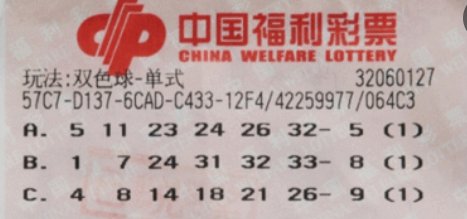 双色球中奖规律是什么？