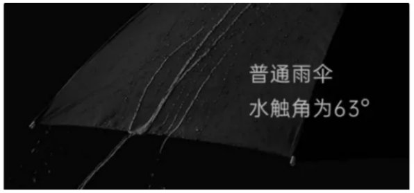 纳米雨伞的好处