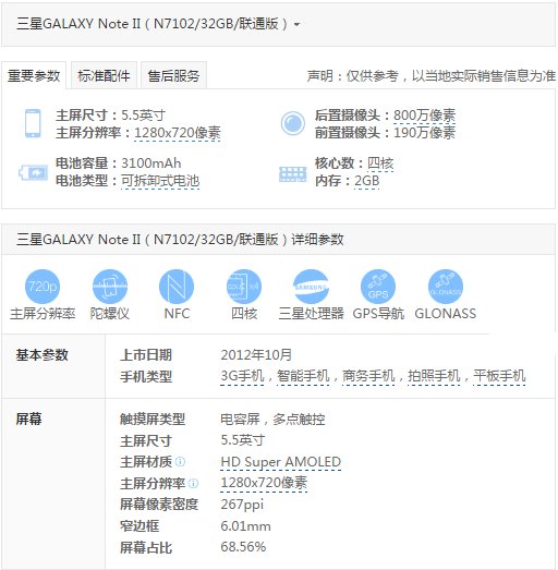 三星note2N7100,N7102,N7105的区别