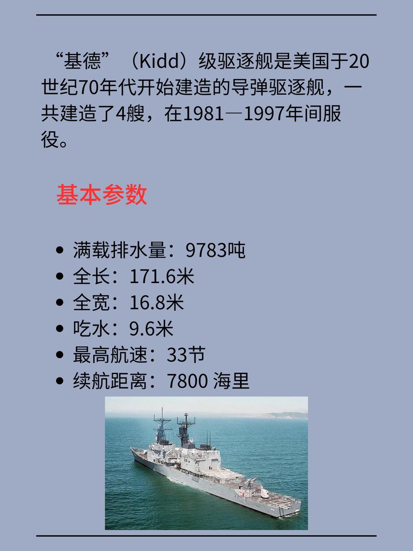 美国“基德”级驱逐舰