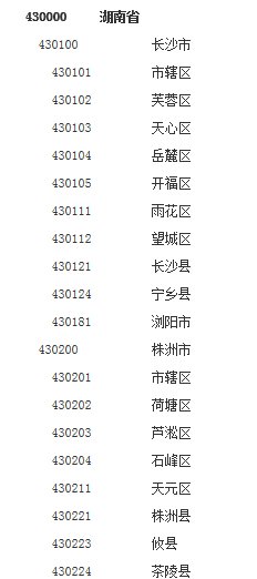 身份证号码4300开头是哪归属地