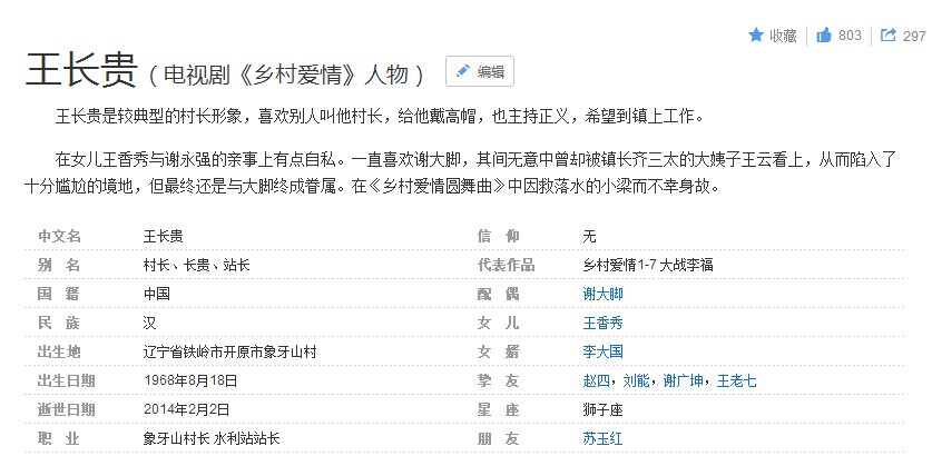 王长贵扮演者去世了吗