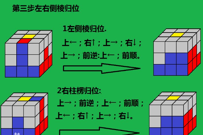 奇博少年大小魔方公式