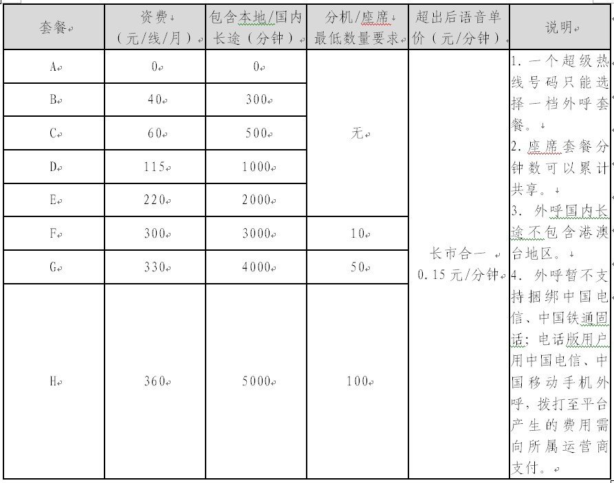 北京联通400捆绑超级热线如何收费？