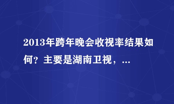 2013年跨年晚会收视率结果如何？主要是湖南卫视，中央电视台，江苏卫视之间的比较？谢谢回复