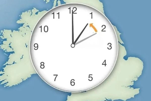 英国时差和中国时间对照