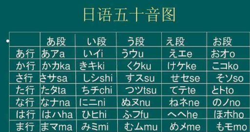 不要再做了 日语怎么说