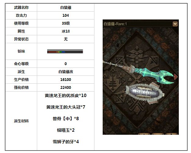 怪物猎人ol太刀白猿薙怎么派生