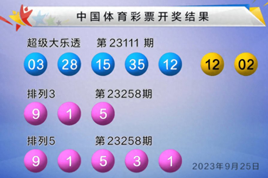 体彩大乐透第23111期中奖号码