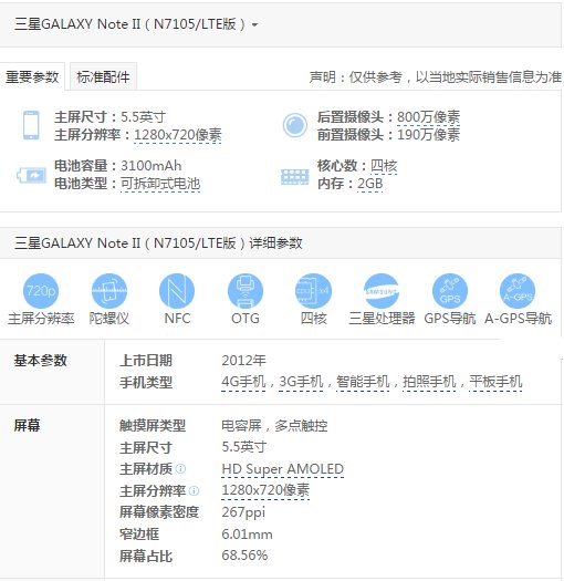 三星note2N7100,N7102,N7105的区别