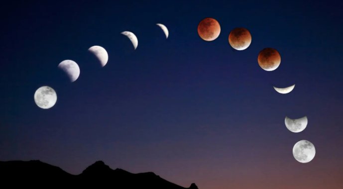 2023年到2030年月食时间表