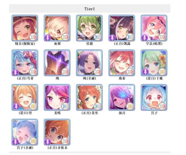 公主连结角色强度排行2023