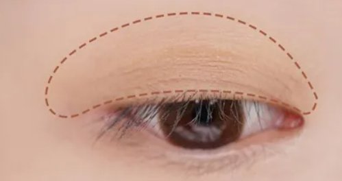 7777奇米四色眼影使用方法