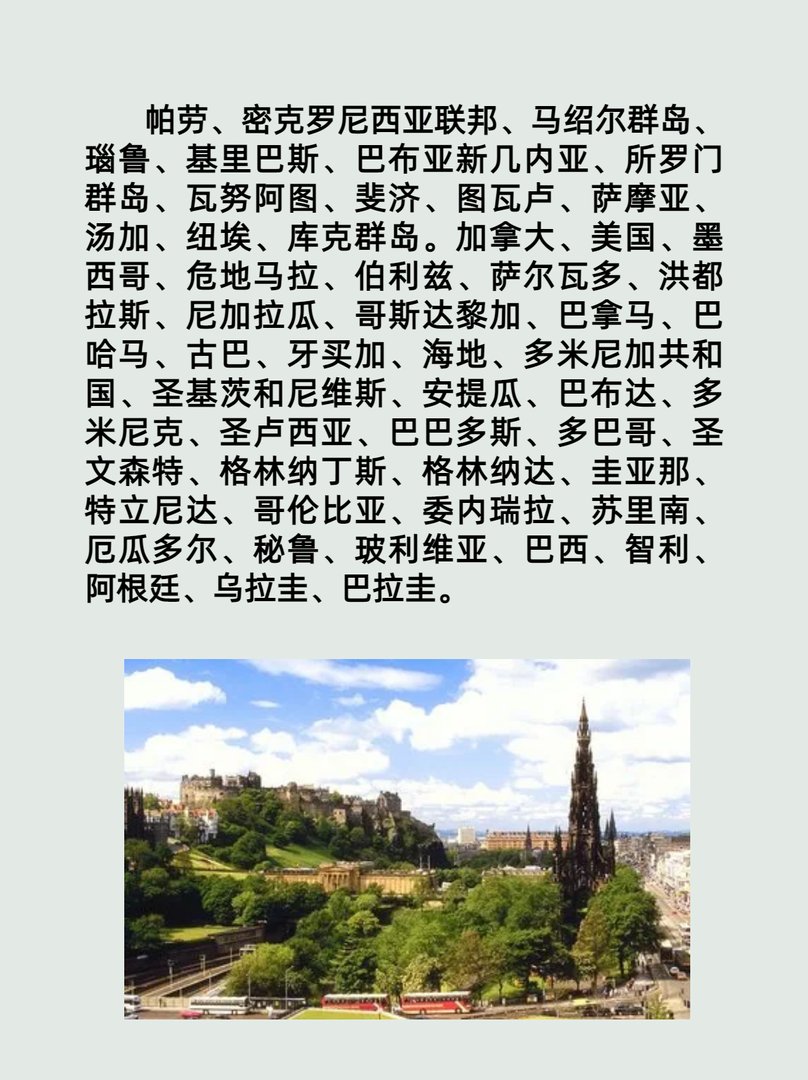 244个国家的名字分别是什么？