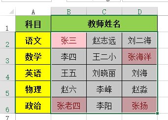 怎样用Excel快速查找指定姓名？