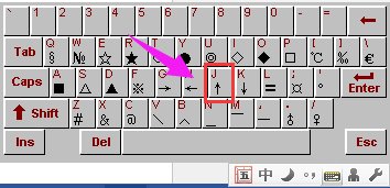 向上的箭头怎么打？