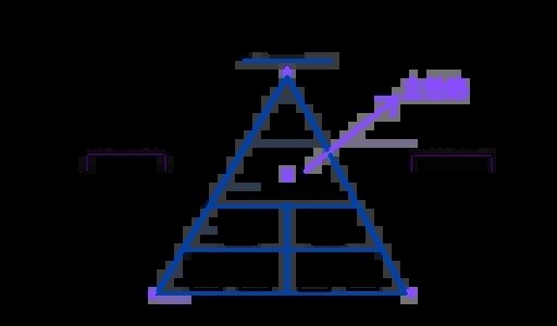 594418密码代表啥意思