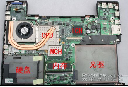 我的笔记本是SL410k型号，现在由于用的时间久了，散热不好，想自行拆机除尘；现有几个问题望大神给予解答