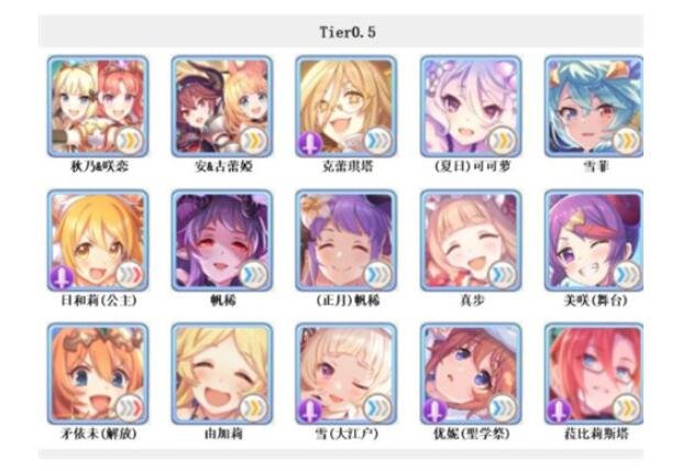 公主连结角色强度排行2023