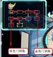 赛尔号远古迷宫哪里是陷阱