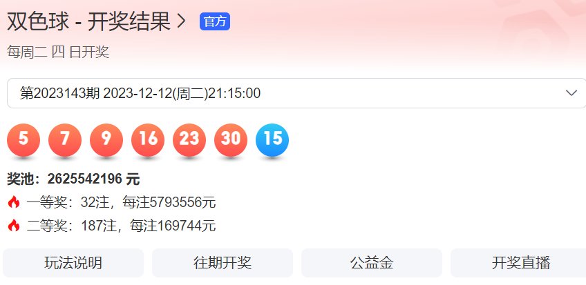 2023年12月12日双色球开奖结果