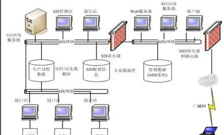 . db是什么文件格式？