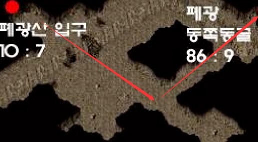 热血传奇尸王殿怎么走 尸王殿怎么走全攻略