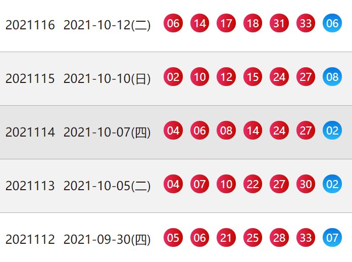 双色球中多少个号码算中奖？